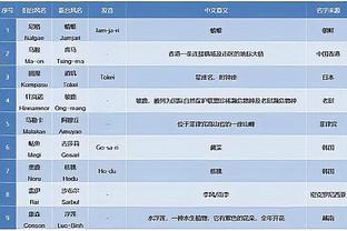 江南电竞全站app下载截图3