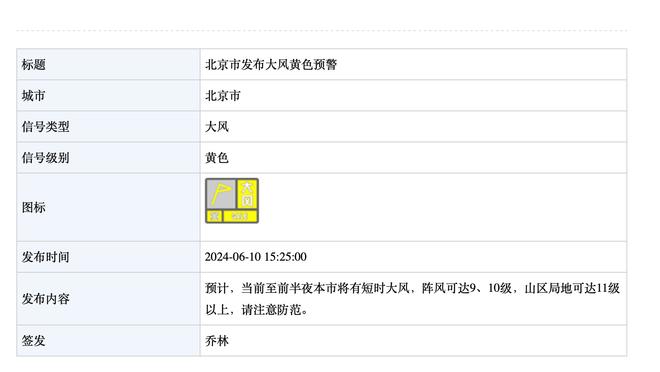 纳斯：巴图姆预计对阵火箭或公牛时复出 恩比德能否复出待定