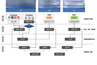 开云手机入口官网截图4