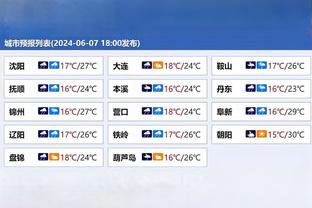 申京近10场场均25+9+4&命中率55.7% 有类似数据球员都进过全明星