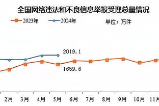 ky体育在线截图3